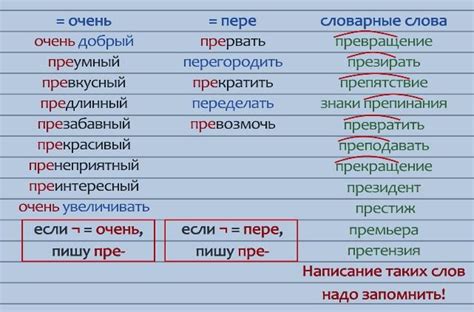 Каково значение "пре" в слове "превзойти"?