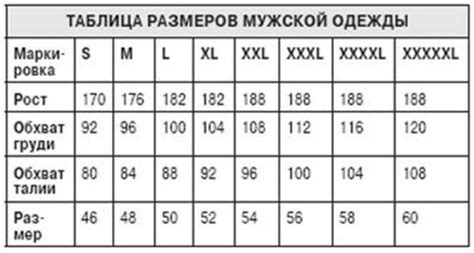 Какой размер одежды XXL выбрать?