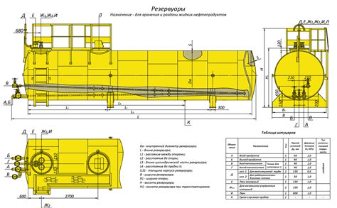 Как архитектура транспортного средства воздействует на размещение резервуара для топлива?