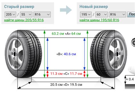 Как выбрать между шинами 215 и 225 для зимнего сезона?