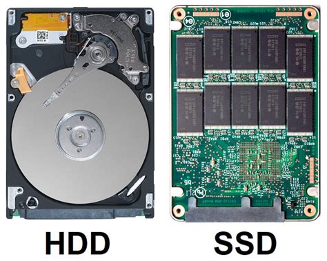 Как выбрать накопитель: USB HDD или SSD?