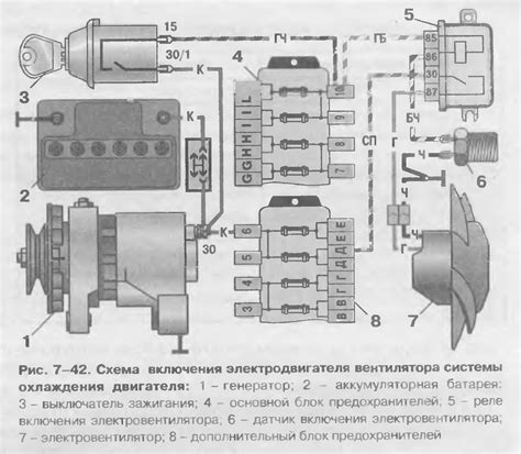 Как выбрать предохранитель на электроагрегате ВАЗ 2115: основные аспекты