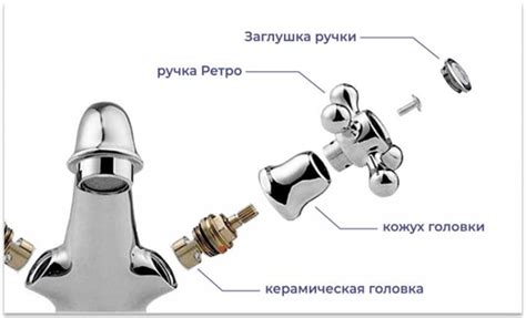 Как действует водной кран: основные принципы