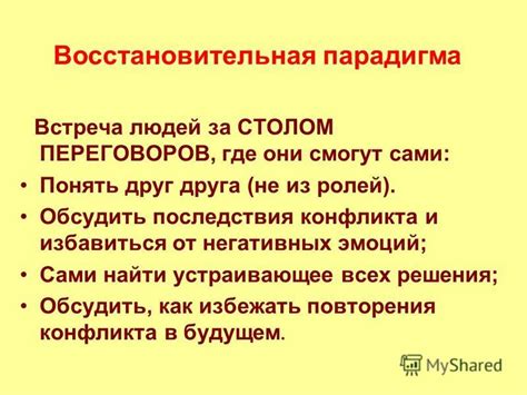 Как избежать повторения ситуации в будущем