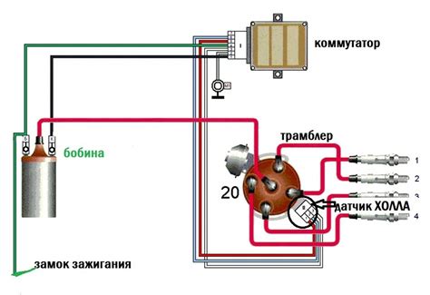 Как избежать проблем с катушкой зажигания на ВАЗ 2106