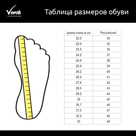 Как измерить размер ноги для обуви