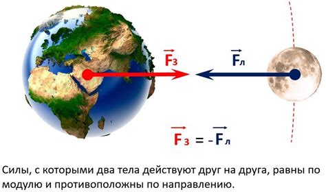 Как масса влияет на притяжение