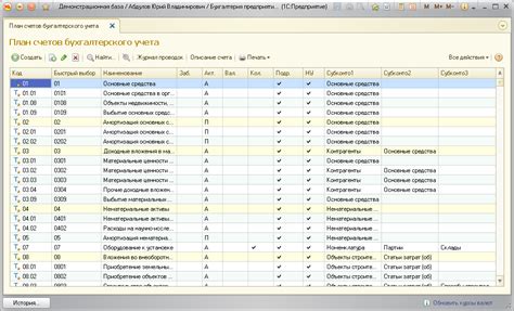 Как настроить и выбрать 1С для индивидуального предпринимателя, работающего по упрощенной системе налогообложения?