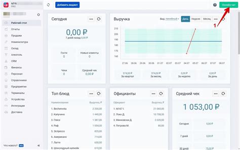 Как обратиться в службу технической поддержки Ростелеком для восстановления настроек сетевого маршрутизатора