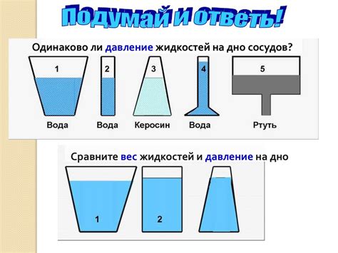 Как обучиться определять объемы жидкости на глаз