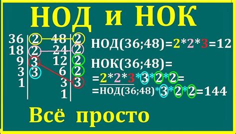 Как определить НОД и НОК?