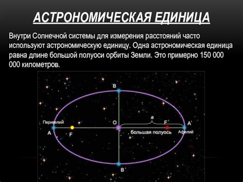 Как определить астрономическую единицу?