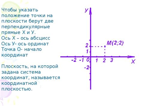 Как определить начало на плоскости