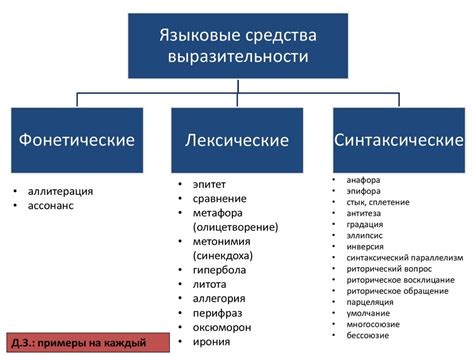 Как определить языковые средства