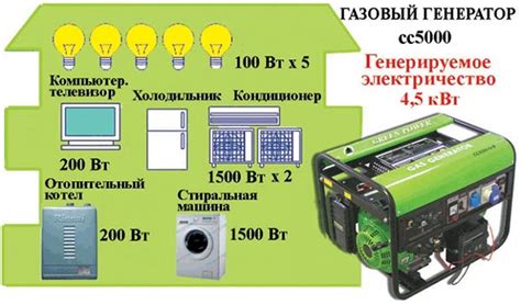 Как подобрать подходящие газовые устройства для домашнего использования?