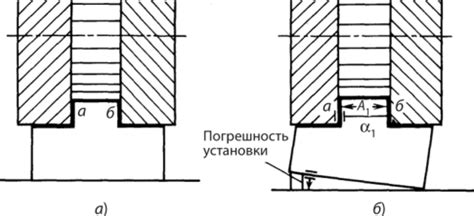 Как подшипник влияет на точность обработки