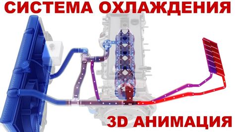 Как преодолеть трудности, связанные с застоями в системе охлаждения автомобиля