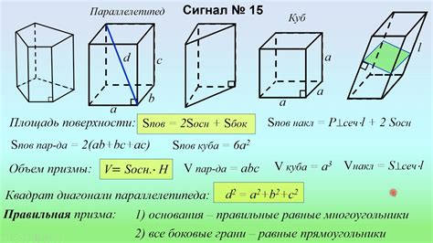 Как применять формулу для вычисления окружности структуры призмы