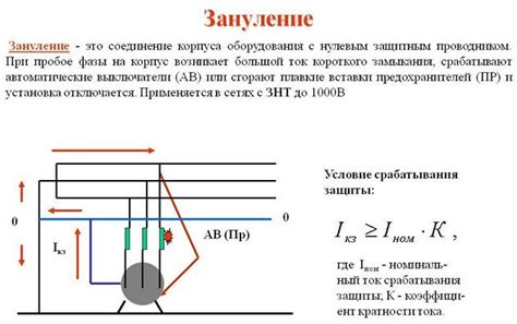 Как произвести зануление