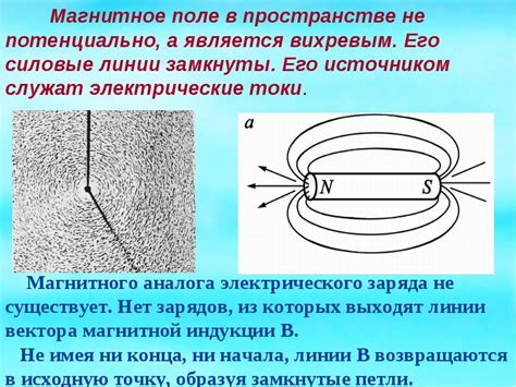 Как работает магнитное поле на клапанах