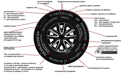 Как расшифровать маркировку