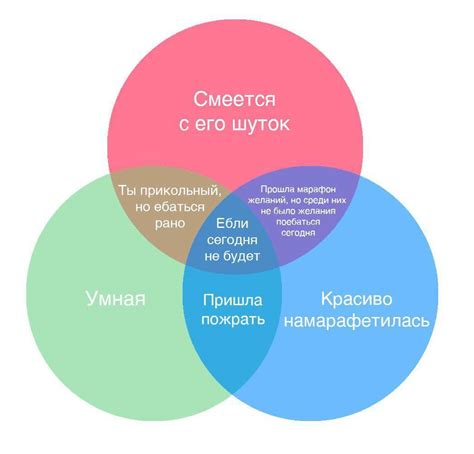 Как расшифровать намерения девушки по ее позе?