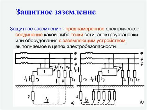 Как роль защитного элемента обеспечивает безопасность электроустановки