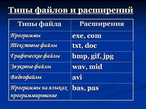 Как создать эффективные названия и описания файлов