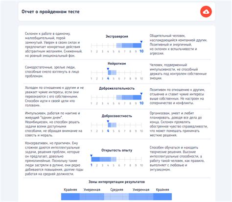 Как сохранить результаты теста