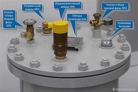 Как узнать о наличии газа в помещении