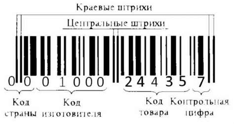 Как узнать правильность информации из штрихкода на эгермейстере?