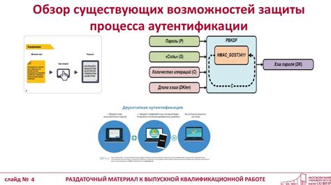 Как улучшить безопасность процесса аутентификации: основные принципы