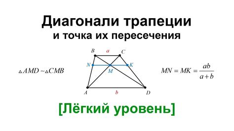 Как это влияет на геометрию