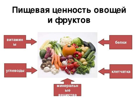 Калорийность и состав блюда из сочных овощей