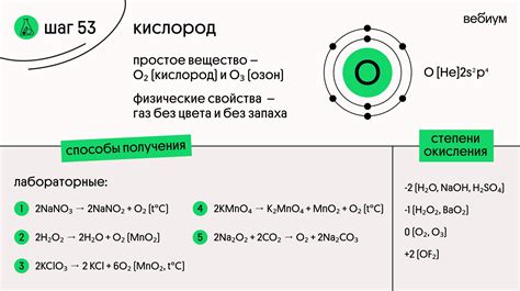 Кислород: основные свойства