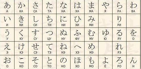 Китайский и японский языки