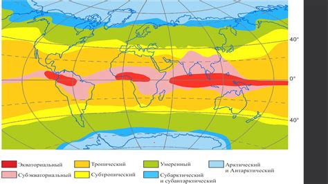 Климатические особенности столицы