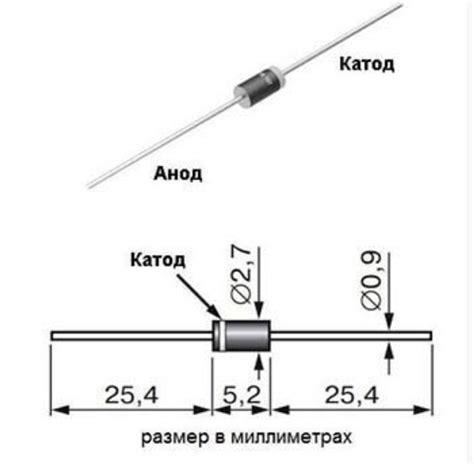 Ключевые аспекты при определении характеристик диода