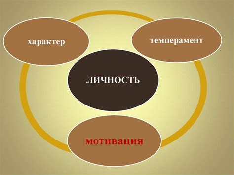 Ключевые моменты в общении