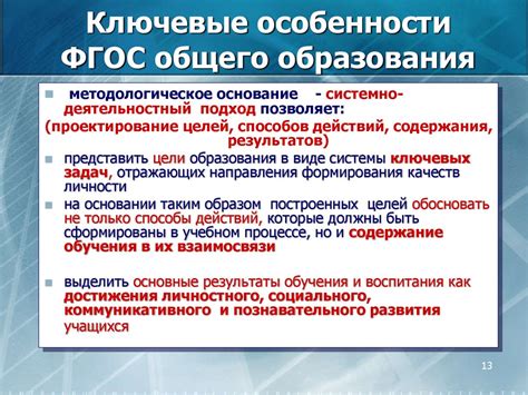 Ключевые особенности Визанны