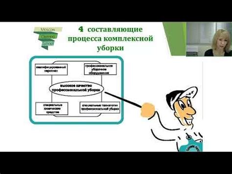 Ключевые факторы повышения производительности