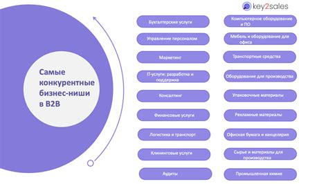 Ключевые факторы принятия решения: финансовые, эмоциональные и практические соображения