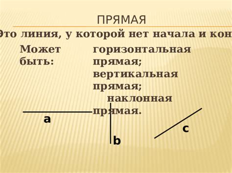 Когда центральная линия и вертикальная прямая совпадают?