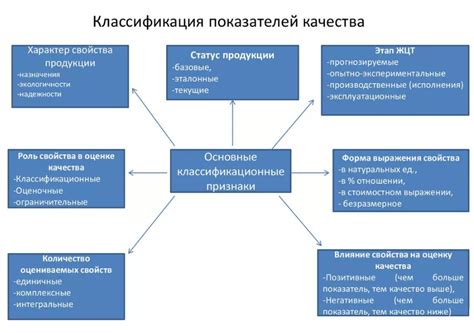 Количество и качество ворса