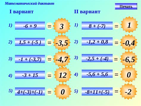 Комплексное сложение двух отрицательных чисел