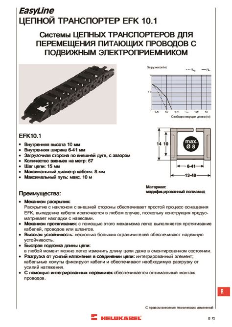 Компоненты и оборудование для связывания фотоэлементной панели с электроприемником