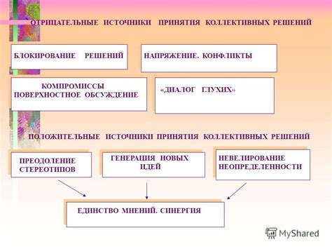 Компромиссы и обсуждение решений