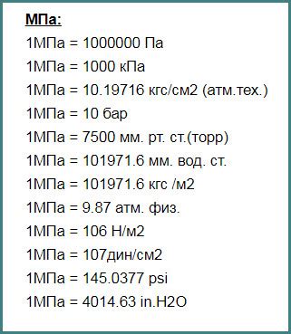 Конвертер 1 кПа в кгс/см²