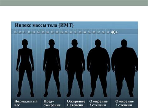 Контролируйте свой вес с помощью низкокалорийного питания