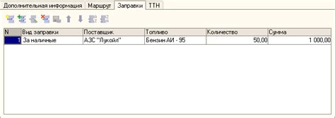 Контроль за остатком средств